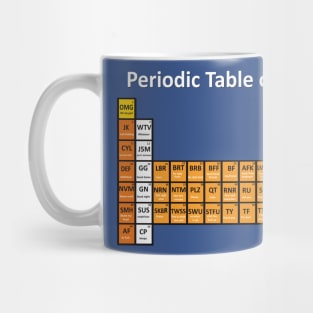 Periodic Table of Texting Mug